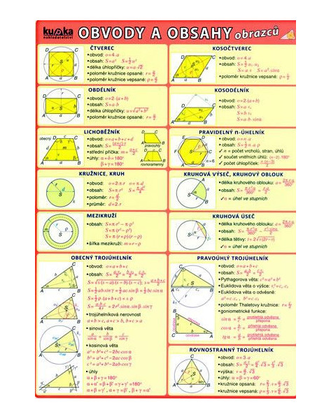 Obvody a obsahy, povrchy a objemy 939080