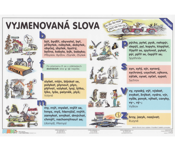 Vyjmenovaná slova - Slovní druhy 944439