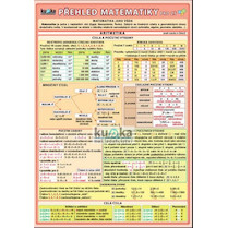 Přehled matematiky pro ZŠ A5 skládačka