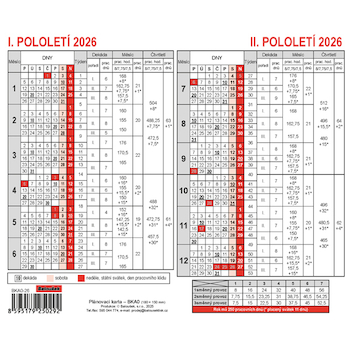 Plánovací karta A5
